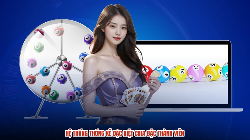 Hệ thống thống kê đặc biệt chia bậc thành viên