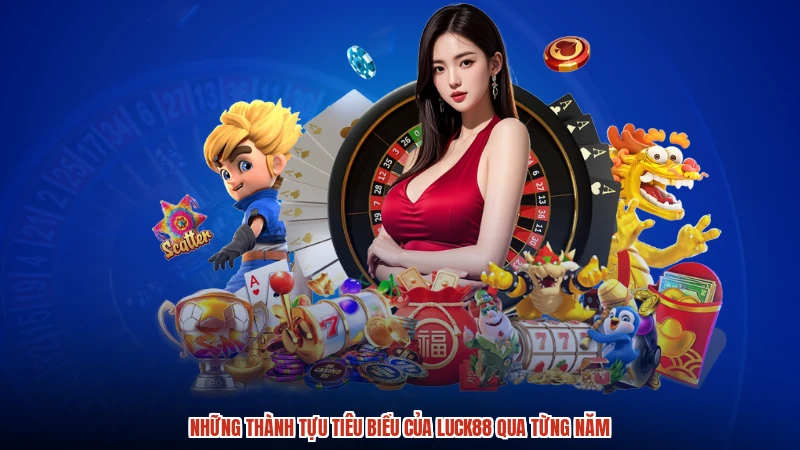 Những thành tựu tiêu biểu của LUCK88 qua từng năm